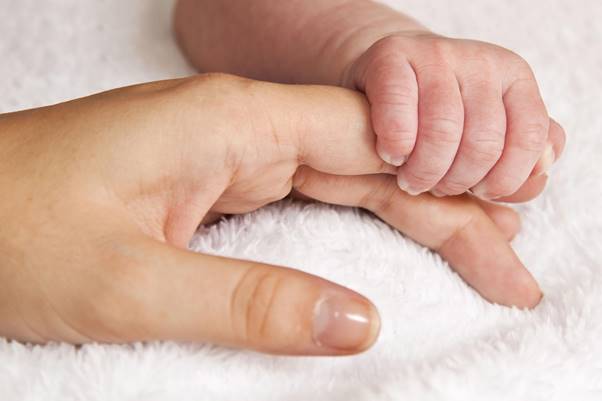 Signs of Miscarriage